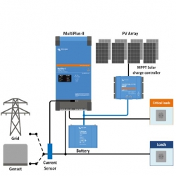 KIT FOTOVOLTAICO AD ISOLA TAKEAWAY 3kW+ 7kWh BATT.